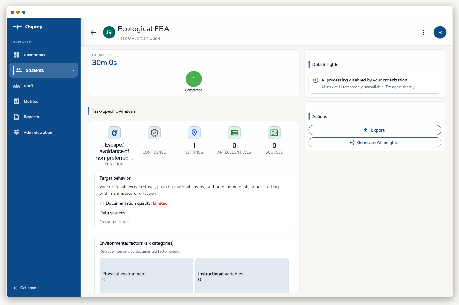 Functional behavior assessment data linked directly to a behavior intervention plan.